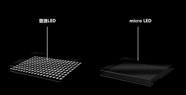 长洲苹果手机维修分享什么时候会用上MicroLED屏？ 