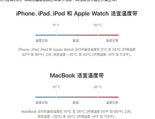 长洲苹果13维修分享iPhone 13耗电越来越快怎么办 