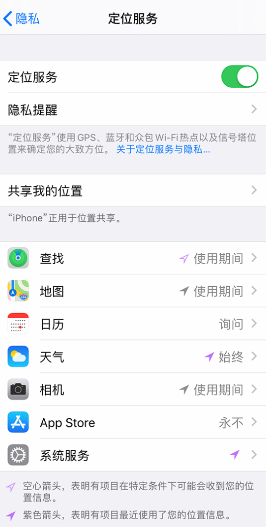 长洲苹果手机维修分享iPhone 状态栏中时间显示为蓝色图标是什么情况 